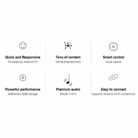 XIAOMI Mi Box S 4k Ultra HD Original