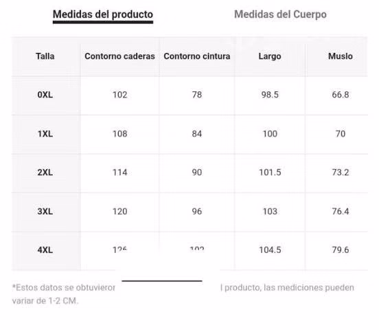 Jeans nuevos - Imagen 5