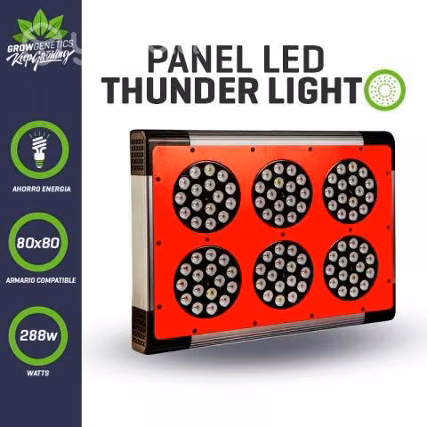 Panel Led indoor