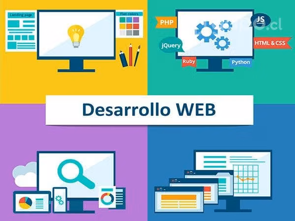 ¿Necesitas un sitio web profesional y atractivo?