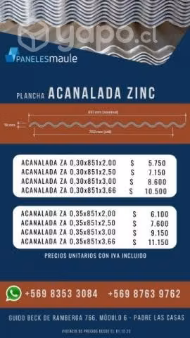 Planchas de Zinc