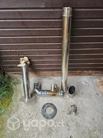 Cañones Estufa Pellet
