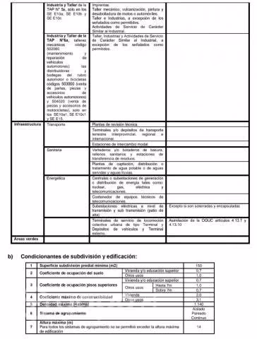 Venta propiedad comercial 318m2 a paso 10 de julio