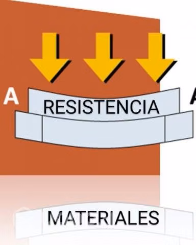 RESISTENCIA DE MATERIALES cursos