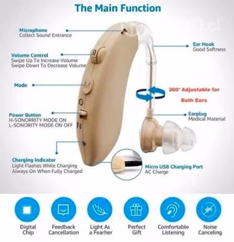 Audifono para sordera severa universal recargable - Imagen 3