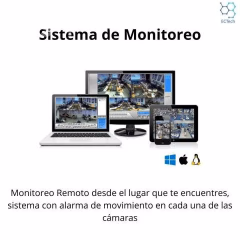 Cctv - Imagen 5