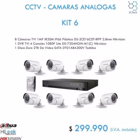 Cctv - Imagen 4