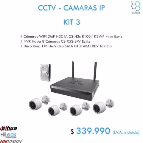 Cctv - Imagen 2