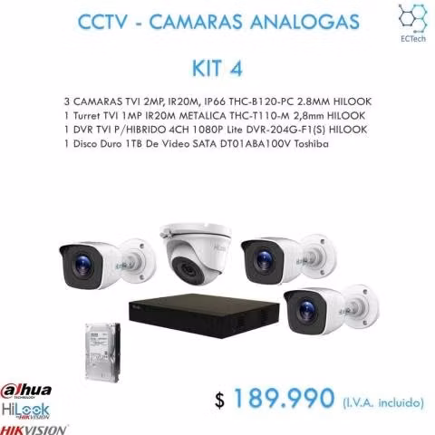 Cctv - Imagen 3