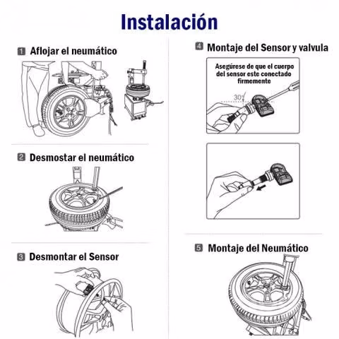 Sensor TPMS Presion Neumaticos Chevrolet DETALLE