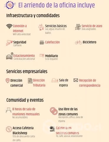 Oficina privada en Providencia 15m2 | Ownceo Chile - Imagen 5