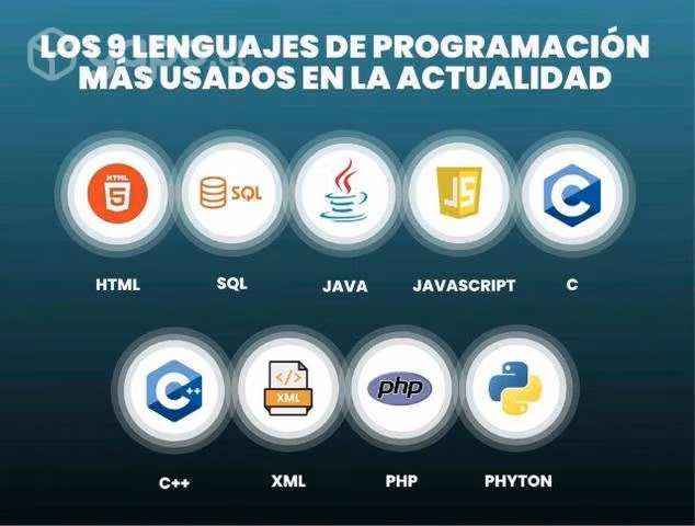 Trabajos de programacion sitios web