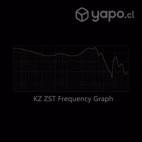 Kz zst + estuche y gomas gratis