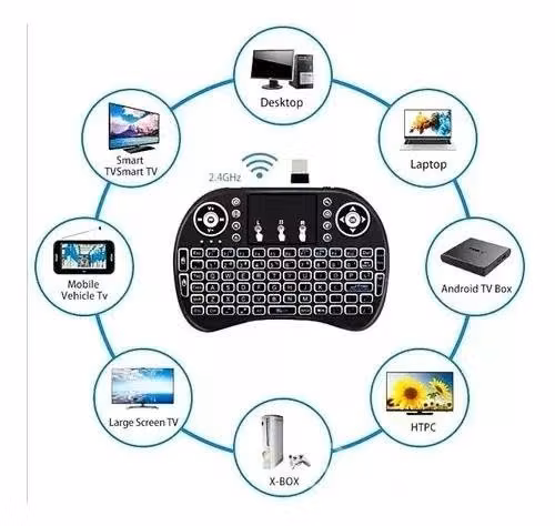 Mini Teclado Inalambrico Smart Tv/mahier Store