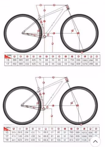 Bicicleta Twitter STORM 2.0 SRAM SX-12S