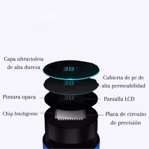 Termo Azul Inteligente Digital Con Medidor De T°