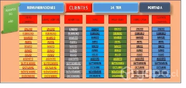Planillas excel personificadas