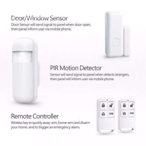 Kit alarma gsm