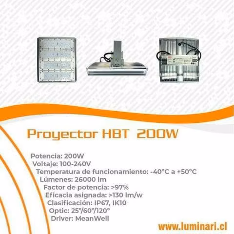 Proyector de luz led