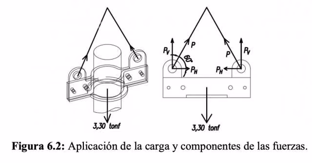 Memorias de cálculo y diseño estructural
