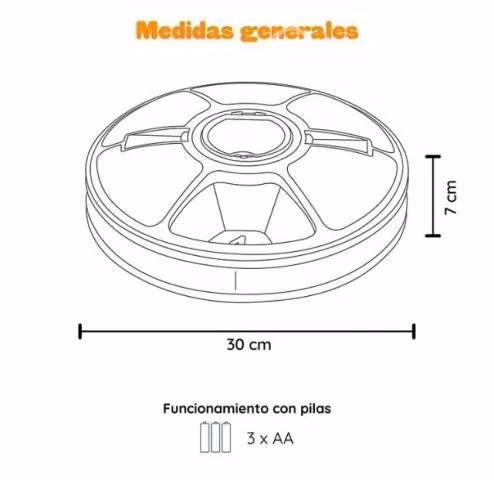 Comedero automático Kulcan