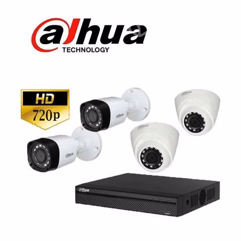 Camaras de seguridad