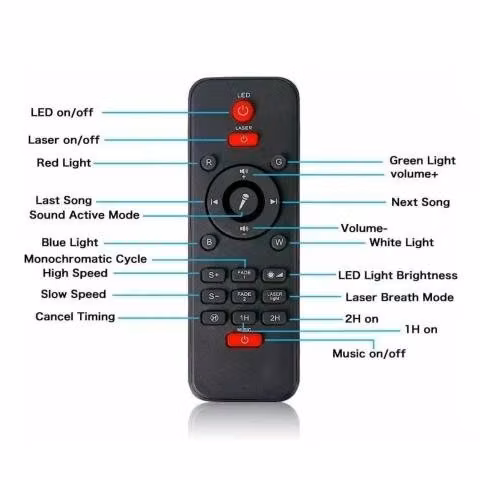 Proyector Galaxia Estrellas Led Y Sonido Bluetooth
