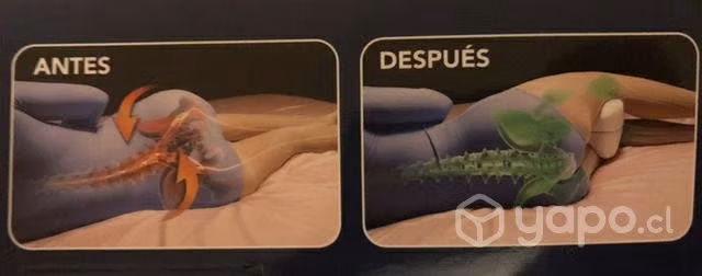 Cojín Almohada Ortopédica Para Piernas Leg Pillow