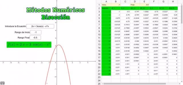Tutorias Metodos Numericos
