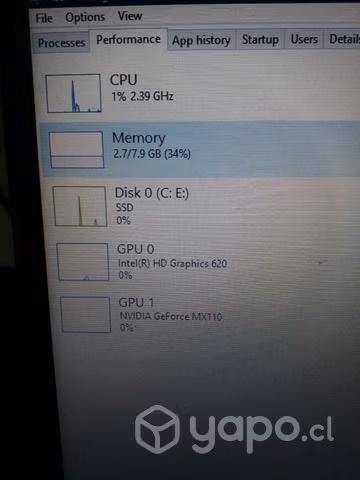 Notebook Asus X407UB