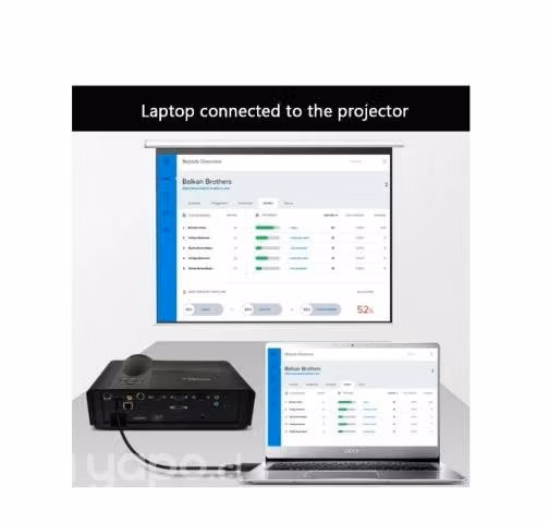 Adaptador DisplayPort a HDMI 1080P Full HD Con cab