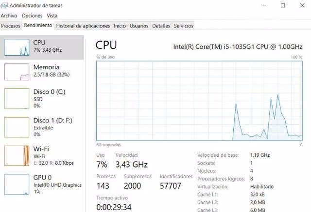Notebook Dell 3493 I5 10th Decima Gen. 8 GB Ram