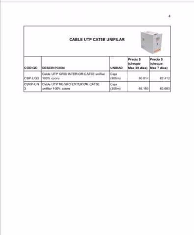 Cable UTP 100% cobré