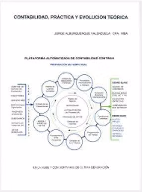 Contabilidad, práctica y evolución teórica isbn:9