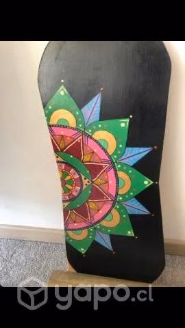 Tabla balance