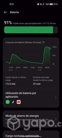 Oppo 7 reno