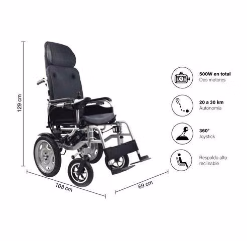 Silla de ruedas eléctrica