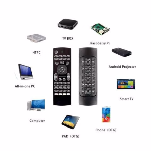 Control Remoto Mx3 USB - Imagen 3