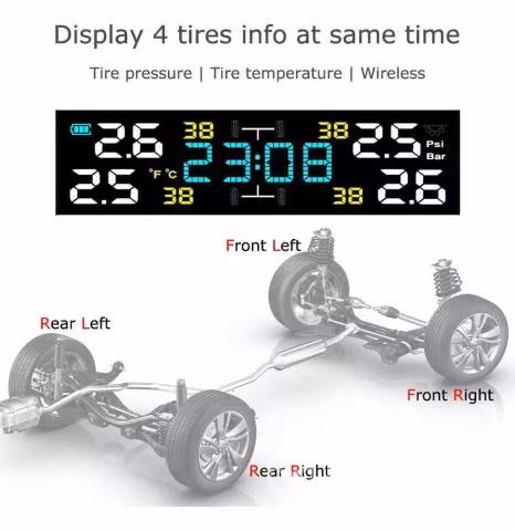 Sensor medidor presion neumaticos tpms profesional