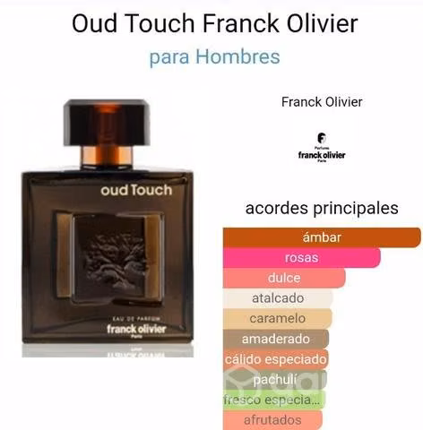 Perfumes franck oliver