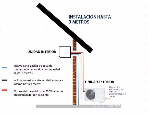 Aire acondicionado con instalación - Imagen 4