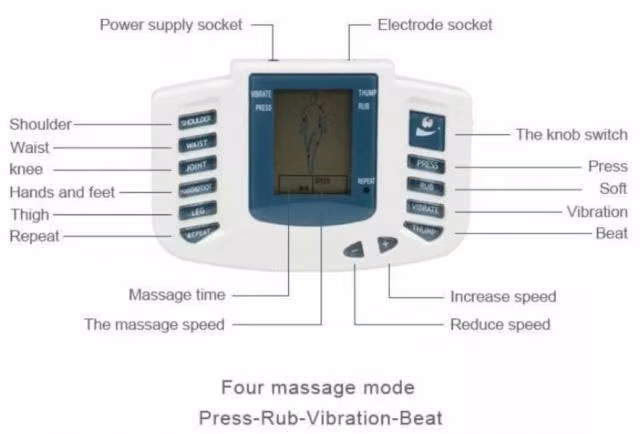 Electro Estimulador Ondas Rusas Cuadradas / Eshopv