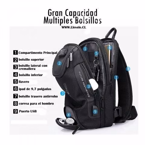 Bandolera Multicierre Bolso De Pecho Antirrobo Usb