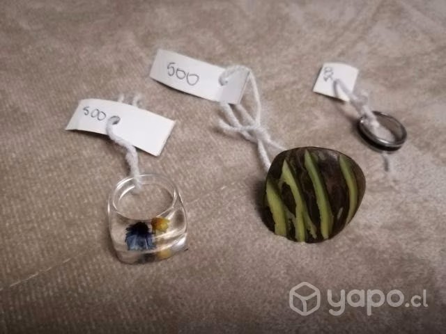 Anillo resina