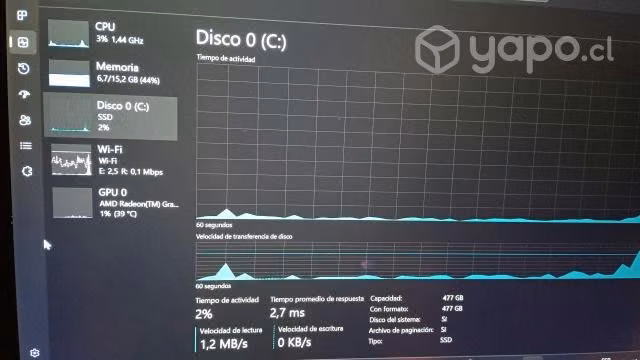 Lenovo ThinkPad AMD Ryzen 7 pro 16 GB de ram 512 s