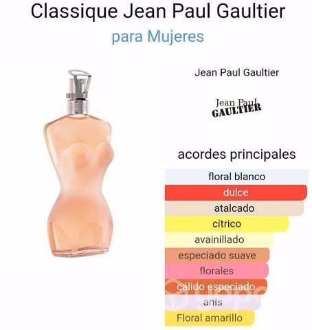 Perfume Classique de Jean Paul Gaultier