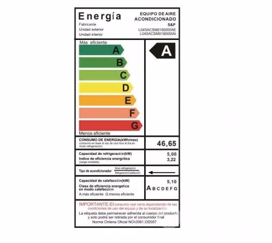 Aire acondicionado Inverter de 18000 btu S&P