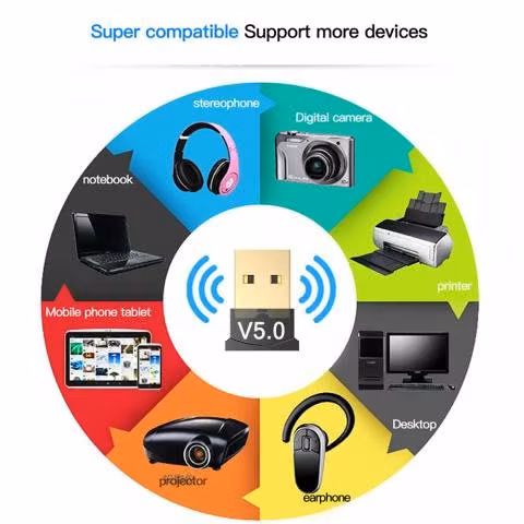 Adaptador bluetooth para pc