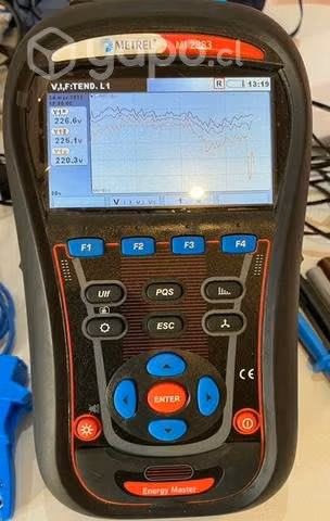 Analizador de calidad de energia Metrel 2383