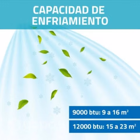 Aire Acondicionado Portátil 12.000 Btu Splendid